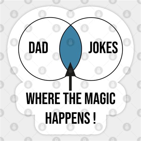 Parental jokes where the magic unfolds